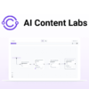 Ai-Content-Labs-group-buy