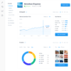 adbeat-group-buy