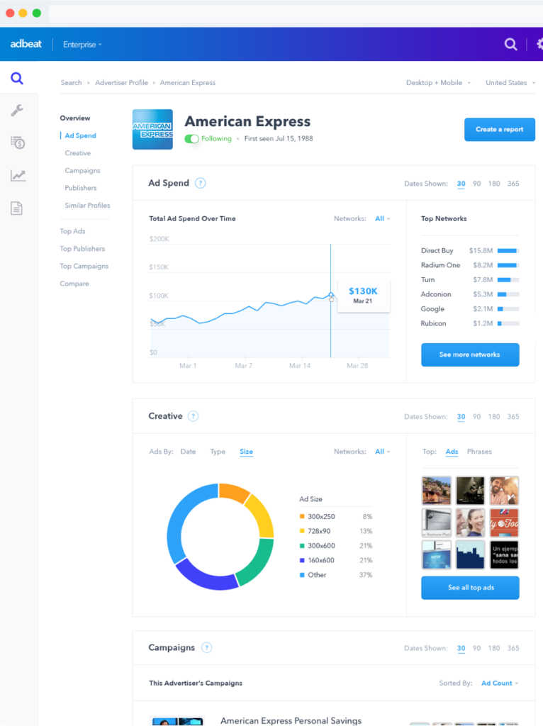 adbeat-group-buy