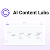 Ai-Content-Labs-group-buy