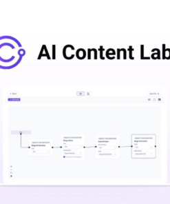Ai-Content-Labs-group-buy