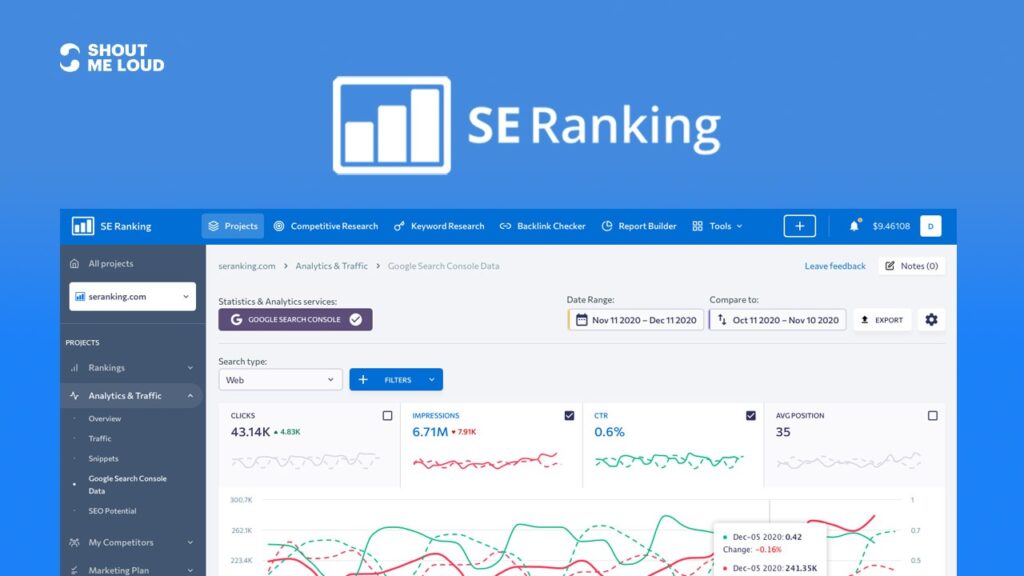 se-ranking-group-buy